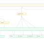 estructura_wiki.png